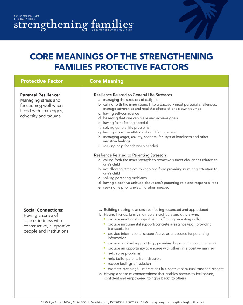 Protective Factors - Page 01