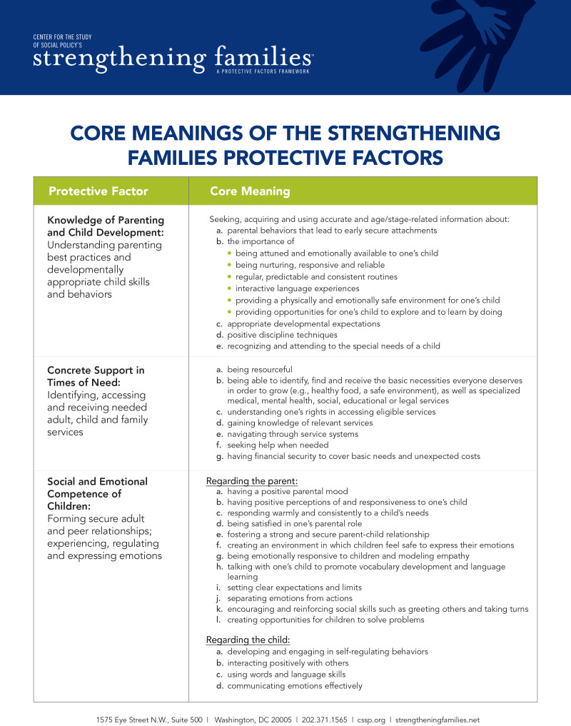 Protective Factors - Page 02