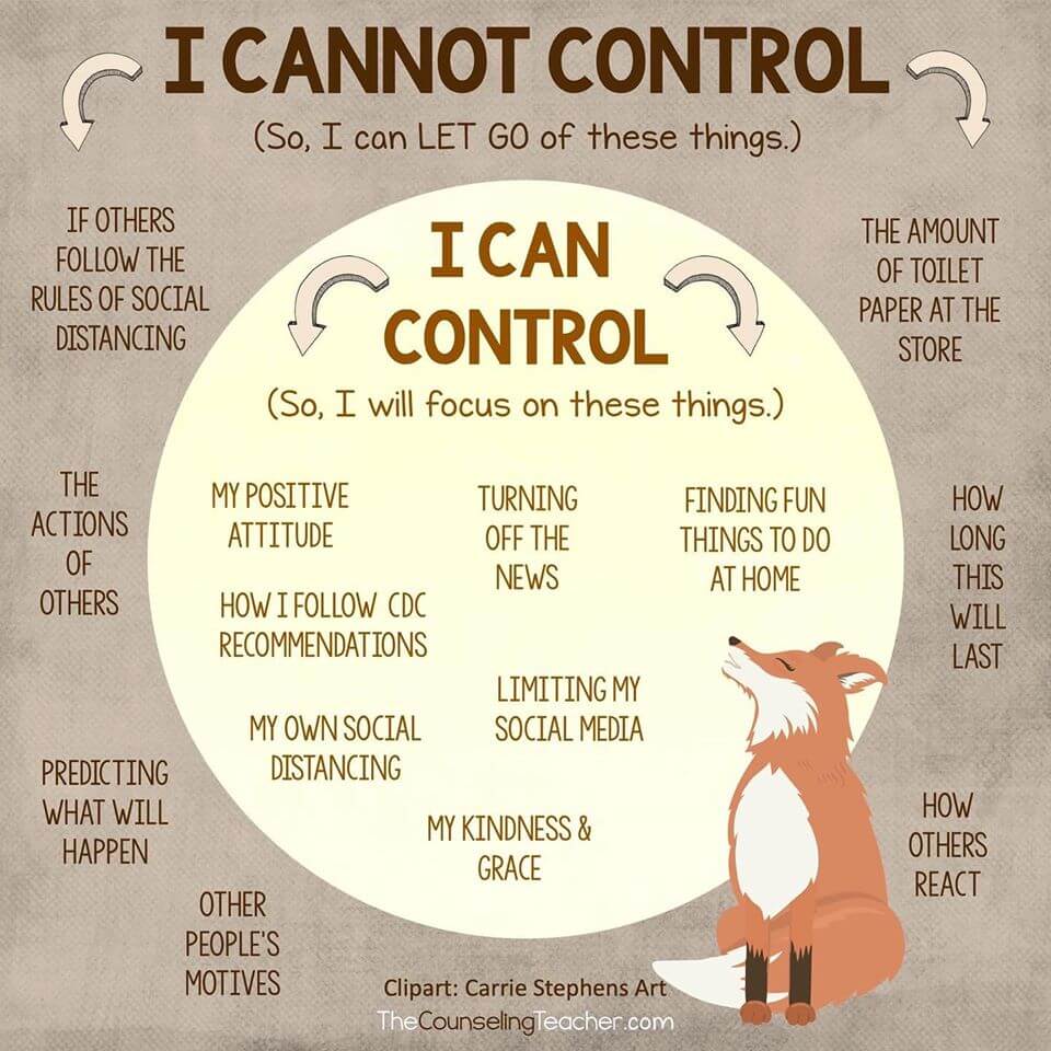 things-i-can-control-family-paths