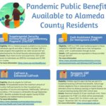 SSAinfographic_AlaCo pandemic benefits