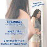 Training-BodyDysphoria