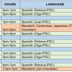 LanguageAvailability_revMay2025